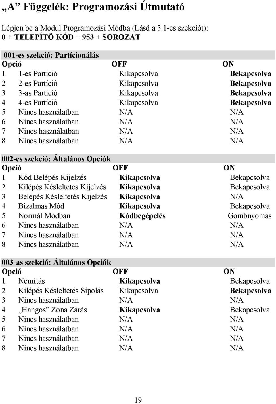 Bekapcsolva 4 4-es Partíció Kikapcsolva Bekapcsolva 5 Nincs használatban N/A N/A 6 Nincs használatban N/A N/A 7 Nincs használatban N/A N/A 8 Nincs használatban N/A N/A 002-es szekció: Általános