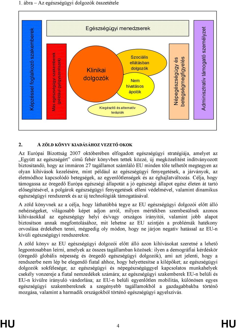 A ZÖLD KÖNYV KIADÁSÁHOZ VEZETŐ OKOK Az Európai Bizottság 2007 októberében elfogadott egészségügyi stratégiája, amelyet az Együtt az egészségért című fehér könyvben tettek közzé, új megközelítést