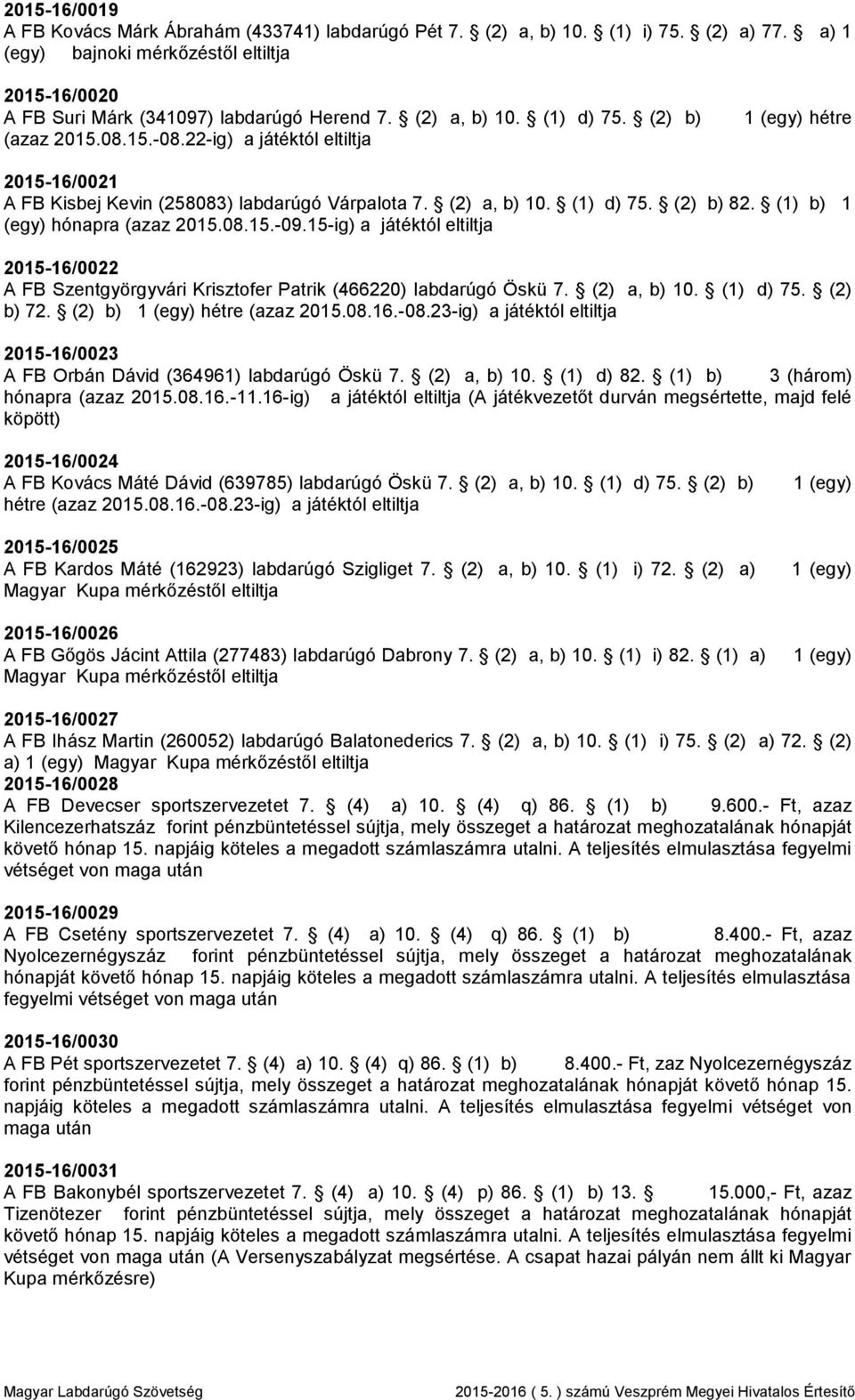 15-ig) a játéktól eltiltja 2015-16/0022 A FB Szentgyörgyvári Krisztofer Patrik (466220) labdarúgó Öskü 7. (2) a, b) 10. (1) d) 75. (2) b) 72. (2) b) hétre (azaz 2015.08.16.-08.