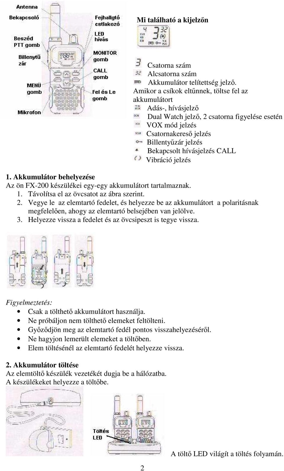 CALL Vibráció jelzés 1. Akkumulátor behelyezése Az ön FX-200 készülékei egy-egy akkumulátort tartalmaznak. 1. Távolítsa el az övcsatot az ábra szerint. 2.