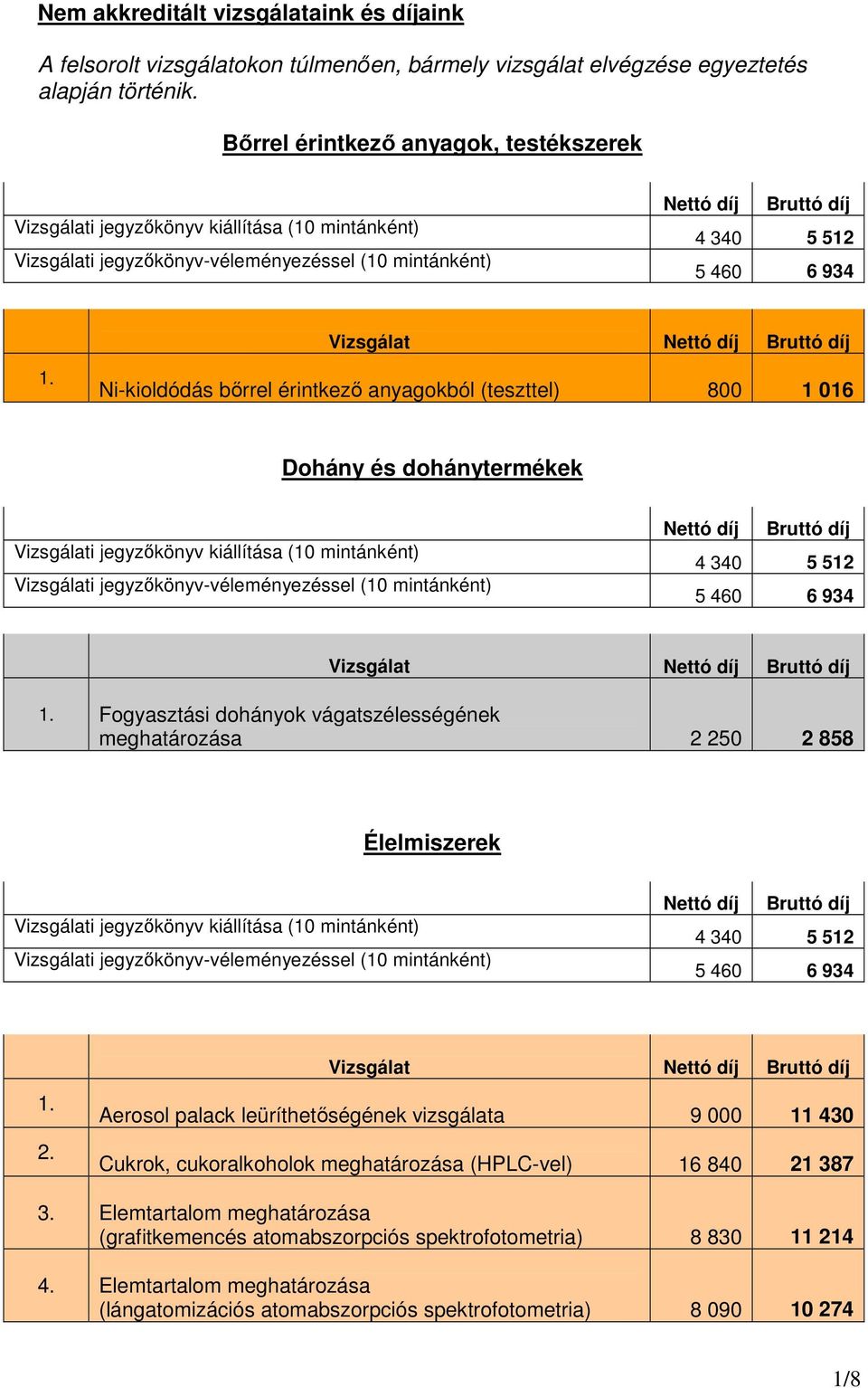 vágatszélességének meghatározása 2 250 2 858 Élelmiszerek Aerosol palack leüríthetıségének vizsgálata 9 000 11 430 Cukrok, cukoralkoholok meghatározása