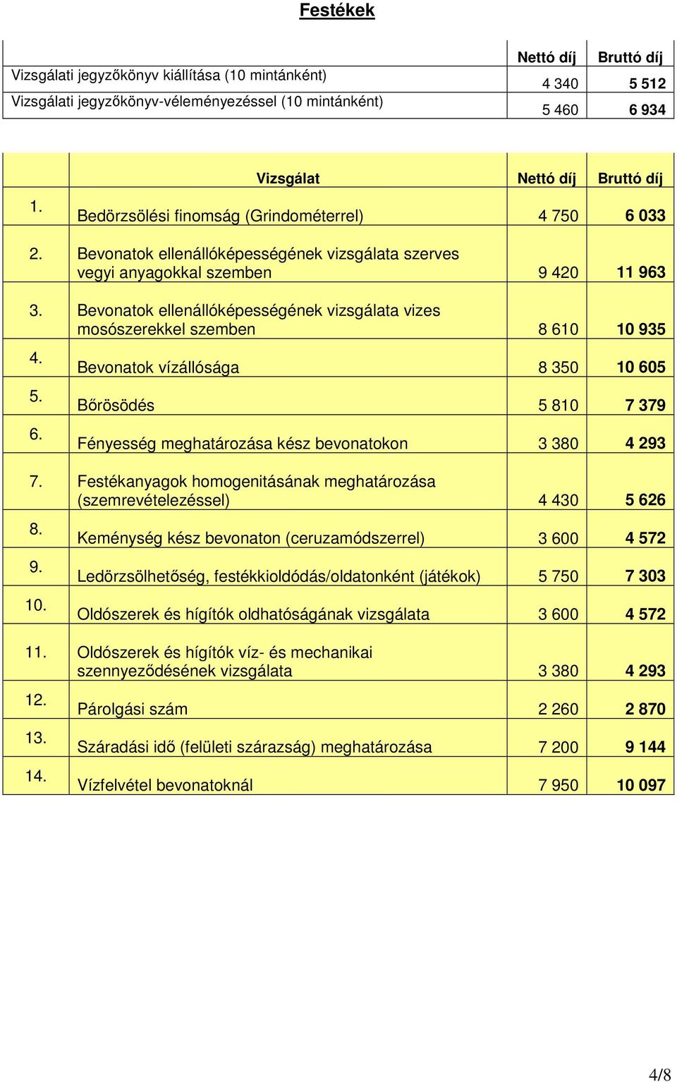 Festékanyagok homogenitásának meghatározása (szemrevételezéssel) 4 430 5 626 8. 9. 10.