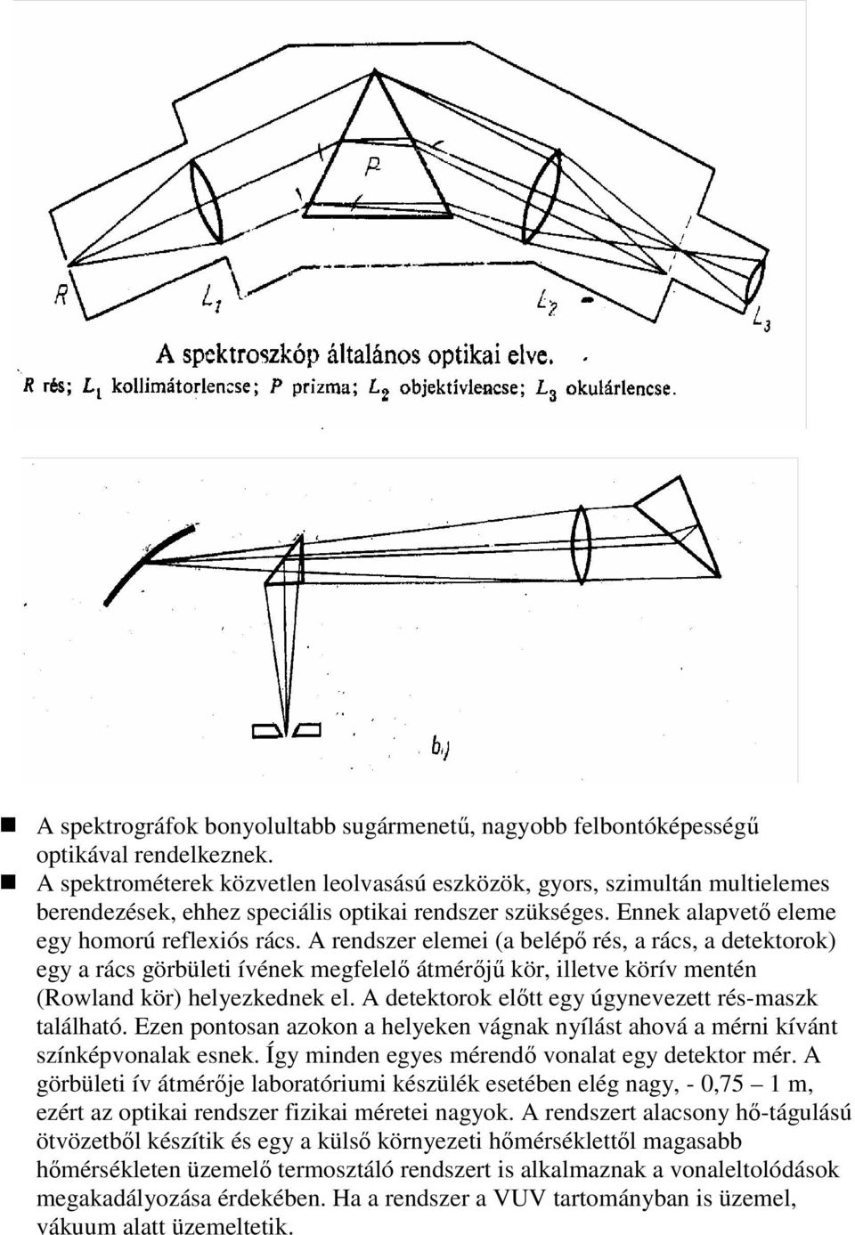 A rendszer elemei (a belépı rés, a rács, a detektorok) egy a rács görbületi ívének megfelelı átmérıjő kör, illetve körív mentén (Rowland kör) helyezkednek el.