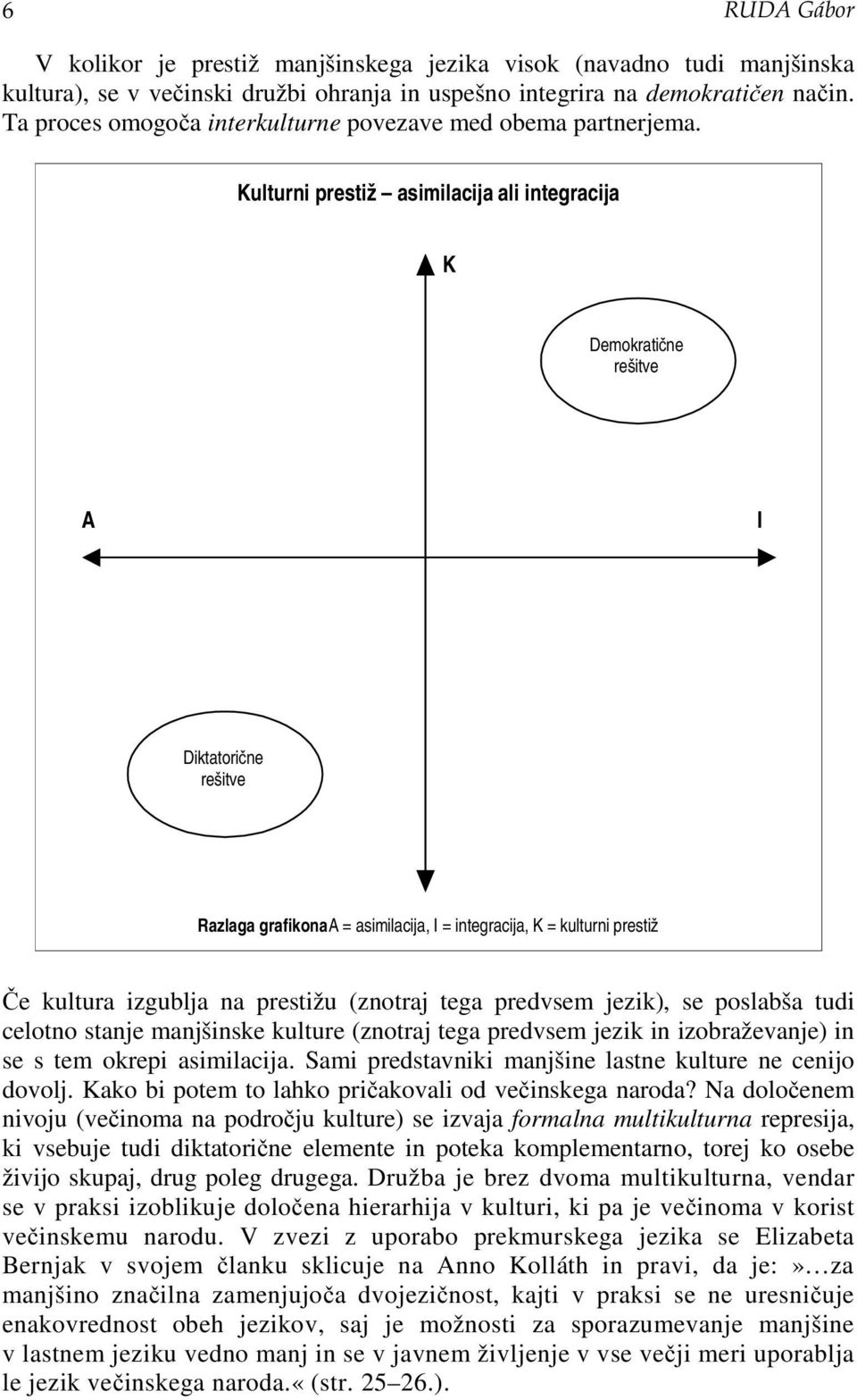 Kulturni prestiž asimilacija ali integracija K Demokratične rešitve A I Diktatorične rešitve Razlaga grafikona A = asimilacija, I = integracija, K = kulturni prestiž Če kultura izgublja na prestižu