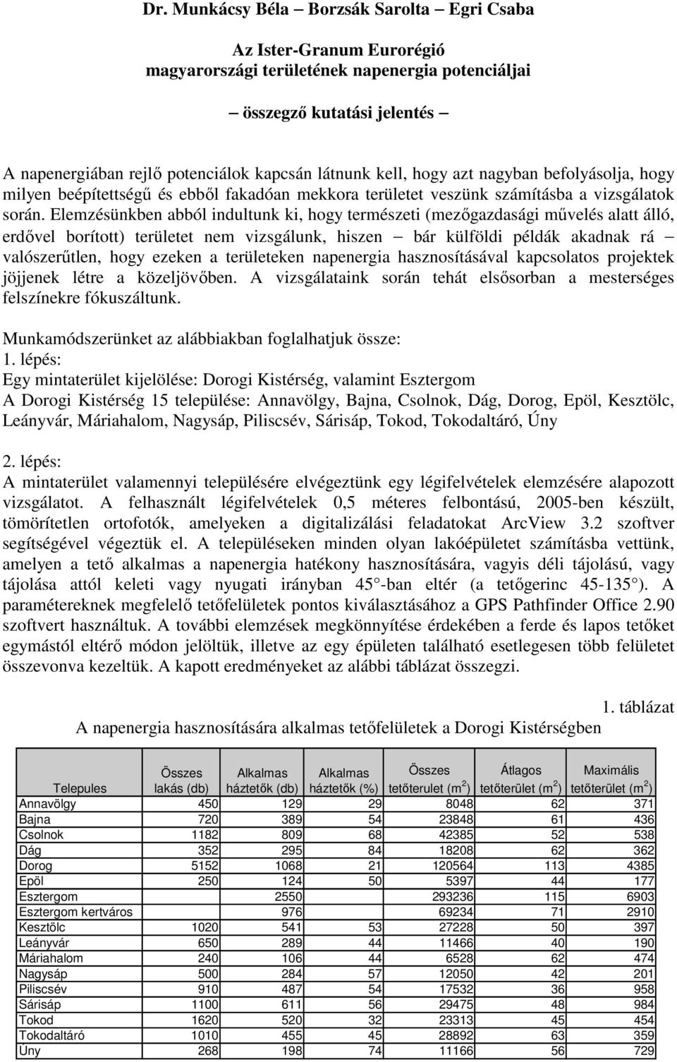 Elemzésünkben abból indultunk ki, hogy természeti (mezıgazdasági mővelés alatt álló, erdıvel borított) területet nem vizsgálunk, hiszen bár külföldi példák akadnak rá valószerőtlen, hogy ezeken a