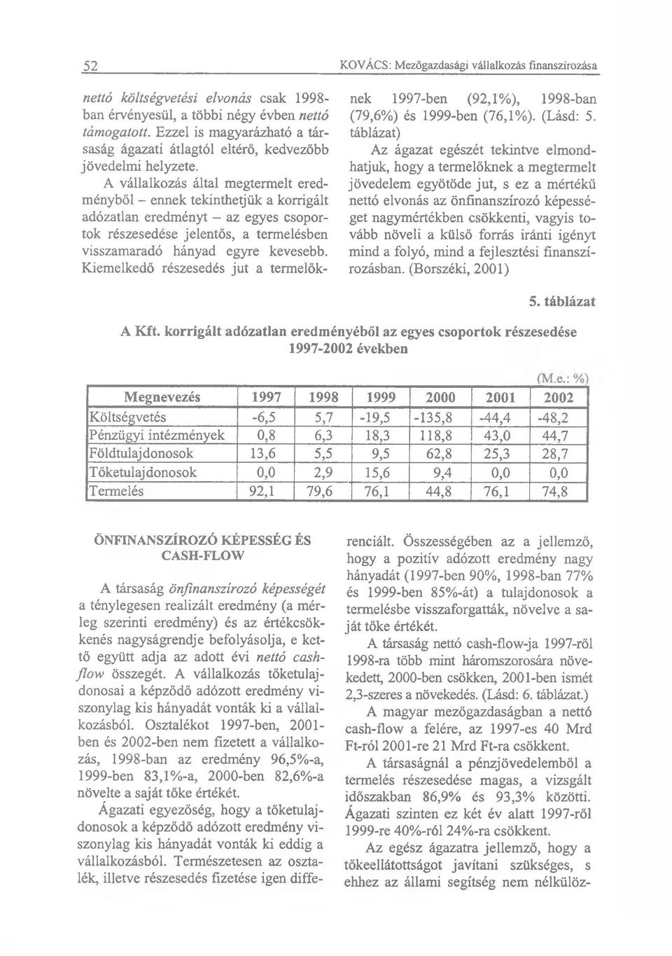 A vállalkozás által megtermelt eredményből - ennek tekinthetjük a korrigált adózatlan eredményt - az egyes csoportok részesedése jelentős, a termelésben visszamaradó hányad egyre kevesebb.