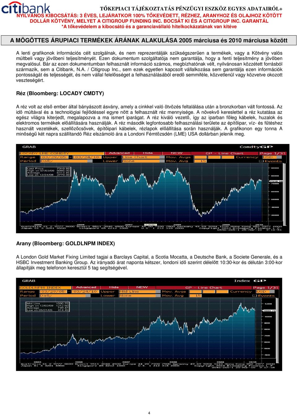 Bár az ezen dokumentumban felhasznált információ számos, megbízhatónak vélt, nyilvánosan közzétett forrásból származik, sem a Citibank, N.A. / Citigroup Inc.