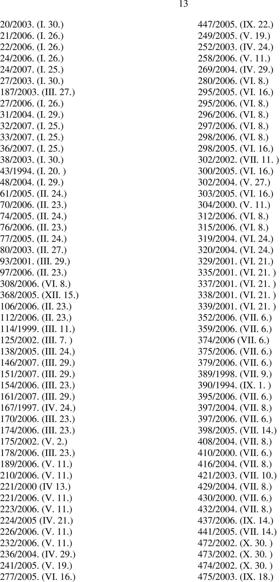 (II. 23.) 308/2006. (VI. 8.) 368/2005. (XII. 15.) 106/2006. (II. 23.) 112/2006. (II. 23.) 114/1999. (III. 11.) 125/2002. (III. 7. ) 138/2005. (III. 24.) 146/2007. (III. 29.) 151/2007. (III. 29.) 154/2006.