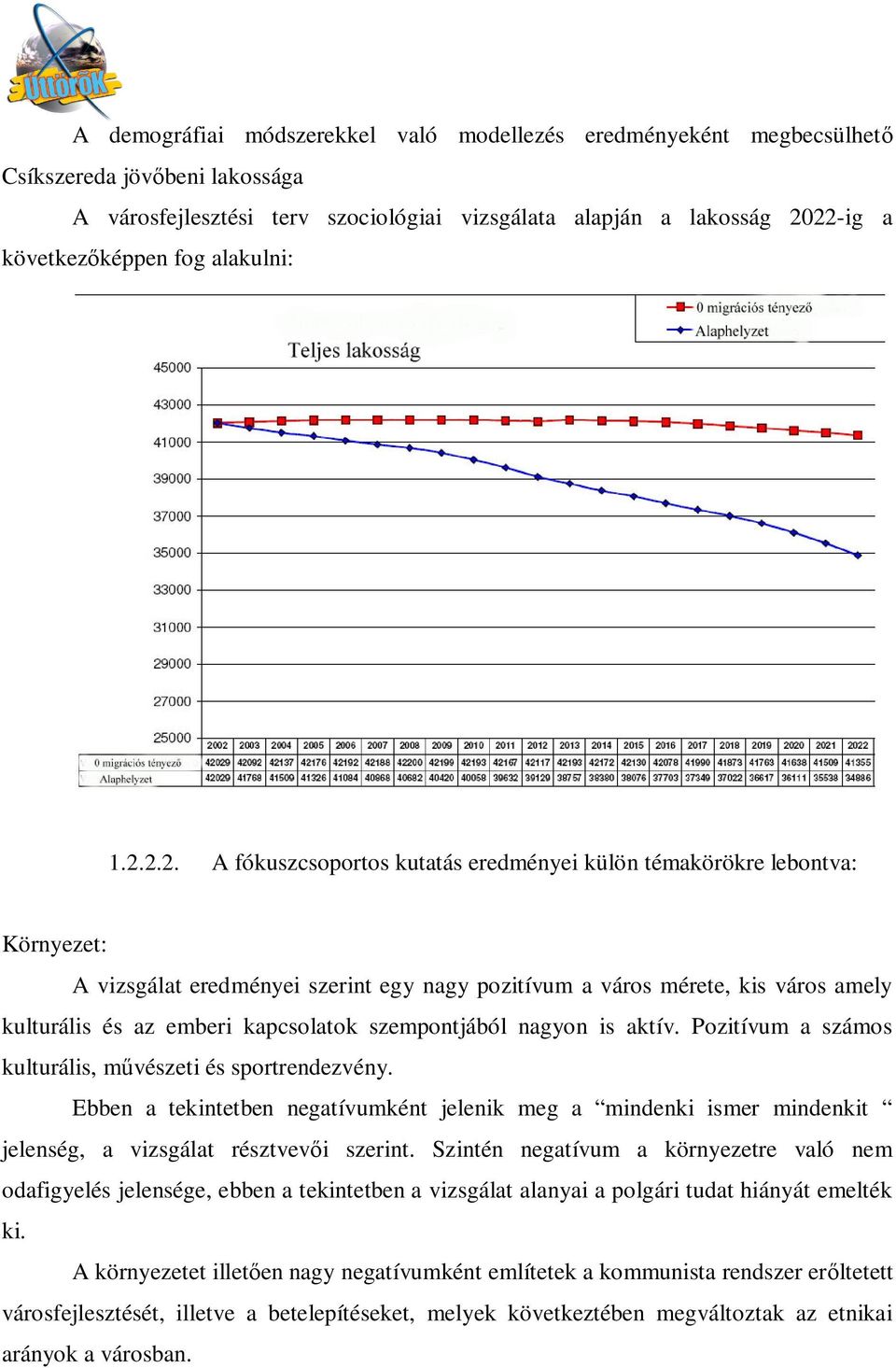 2.2. A fókuszcsoportos kutatás eredményei külön témakörökre lebontva: Környezet: A vizsgálat eredményei szerint egy nagy pozitívum a város mérete, kis város amely kulturális és az emberi kapcsolatok