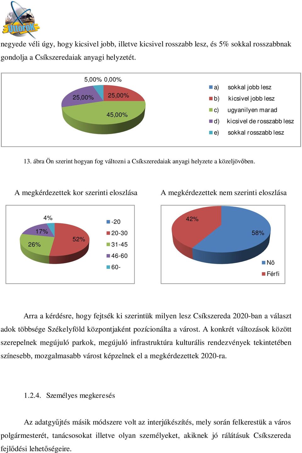 ábra Ön szerint hogyan fog változni a Csíkszeredaiak anyagi helyzete a közeljöv ben.