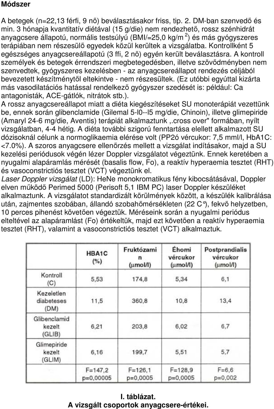 kerültek a vizsgálatba. Kontrollként 5 egészséges anyagcsereállapotú (3 ffi, 2 nı) egyén került beválasztásra.