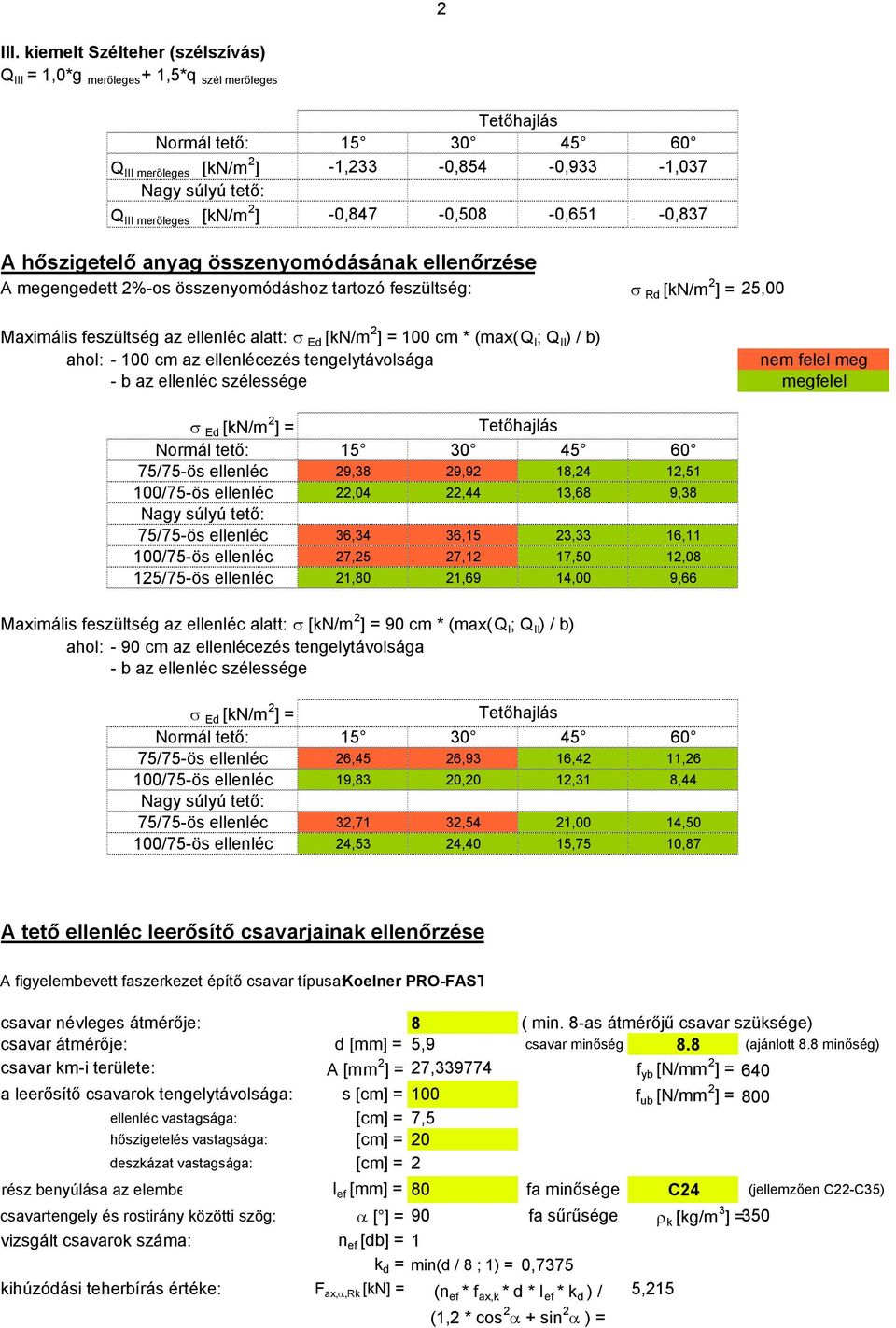 -0,847-0,508-0,651-0,837 A hőszigetelő anyag összenyomódásának ellenőrzése A megengedett 2%-os összenyomódáshoz tartozó feszültség: σ Rd [kn/m 2 ] = 25,00 Maximális feszültség az ellenléc alatt: σ Ed