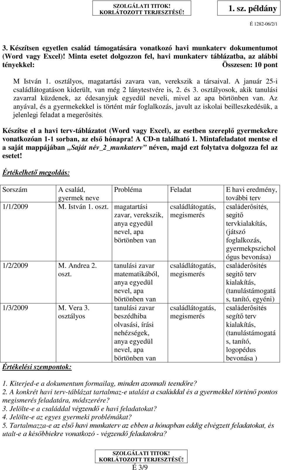 A január 25-i családlátogatáson kiderült, van még 2 lánytestvére is, 2. és 3. ok, akik tanulási ral küzdenek, az édesanyjuk egyedül neveli, mivel az apa.