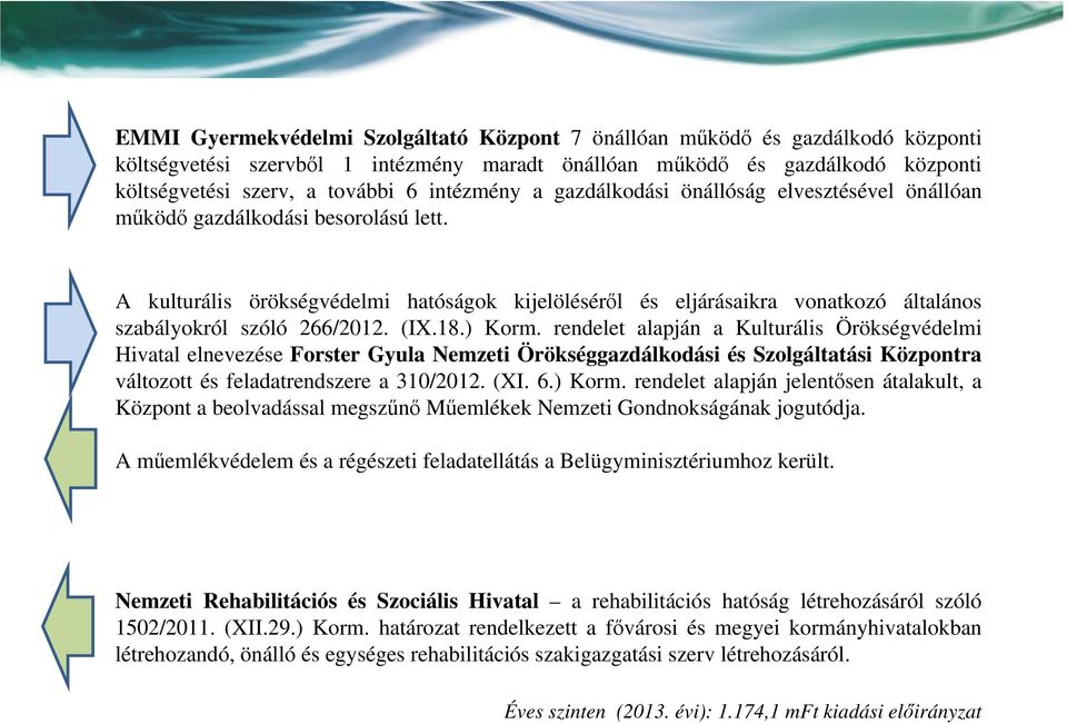 A kulturális örökségvédelmi hatóságok kijelöléséről és eljárásaikra vonatkozó általános szabályokról szóló 266/2012. (IX.18.) Korm.