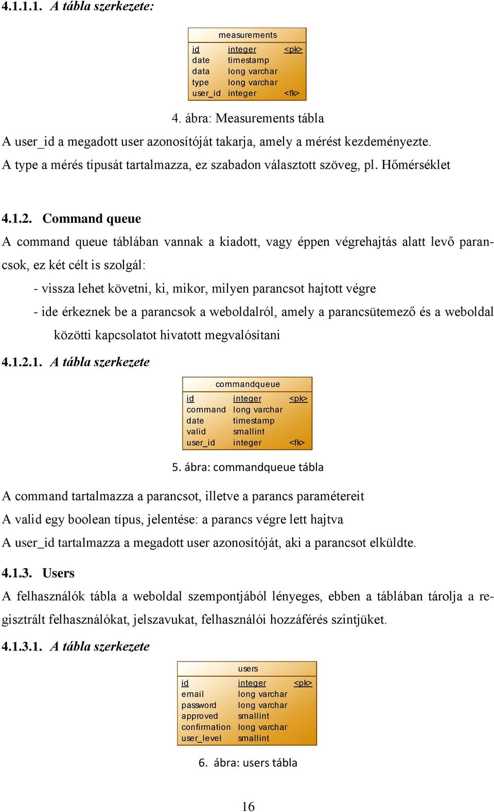 Command queue A command queue táblában vannak a kiadott, vagy éppen végrehajtás alatt levő parancsok, ez két célt is szolgál: - vissza lehet követni, ki, mikor, milyen parancsot hajtott végre - ide