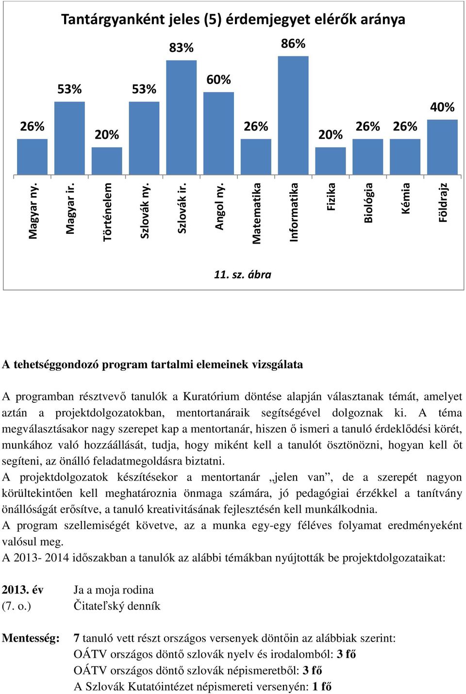 ábra A tehetséggondozó program tartalmi elemeinek vizsgálata A programban résztvevő tanulók a Kuratórium döntése alapján választanak témát, amelyet aztán a projektdolgozatokban, mentortanáraik