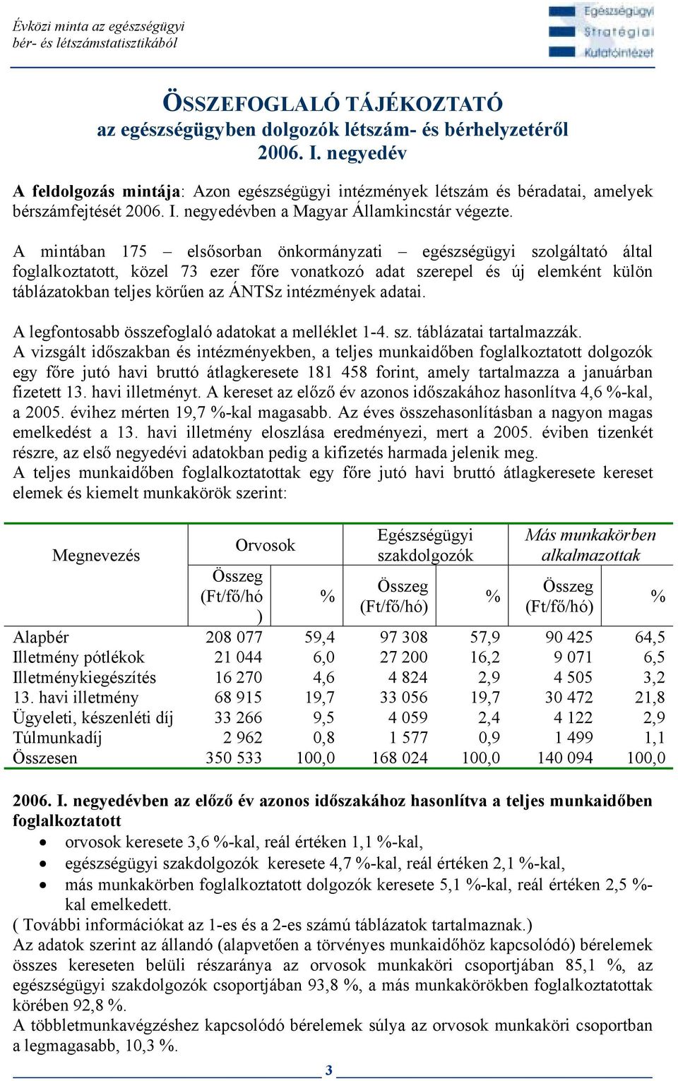 A mintában 175 els sorban önkormányzati egészségügyi szolgáltató által foglalkoztatott, közel 73 ezer f re vonatkozó adat szerepel és új elemként külön táblázatokban teljes kör en az ÁNTSz