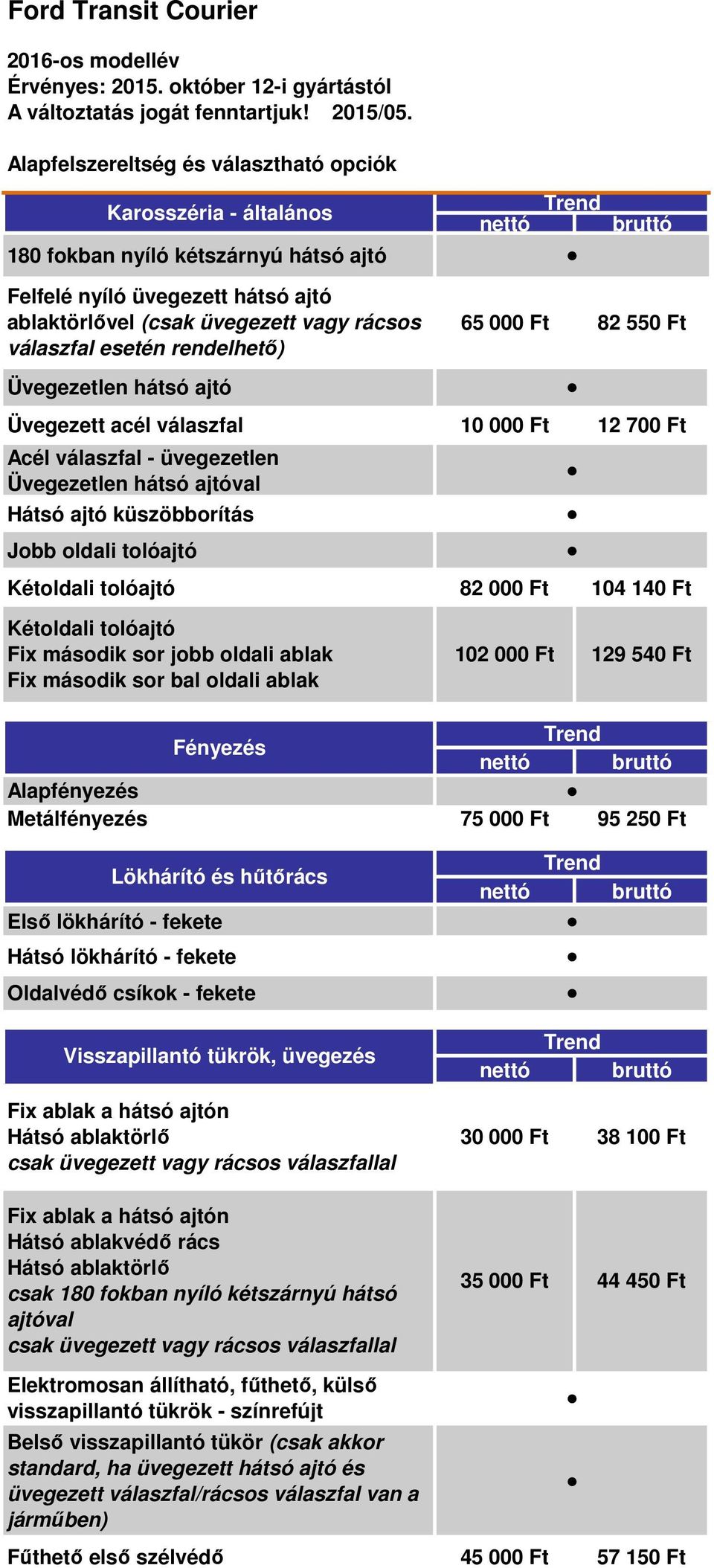 rendelhető) 65 000 Ft 82 550 Ft Üvegezetlen hátsó ajtó Üvegezett acél válaszfal 10 000 Ft 12 700 Ft Acél válaszfal - üvegezetlen Üvegezetlen hátsó ajtóval Hátsó ajtó küszöbborítás Jobb oldali