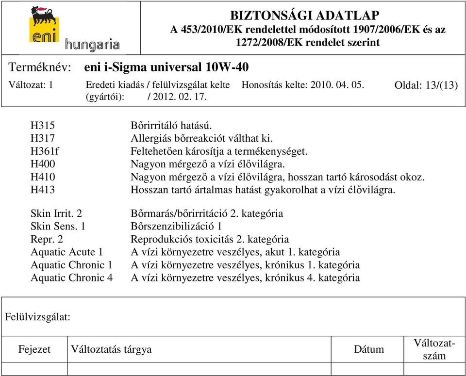 2 Bőrmarás/bőrirritáció 2. kategória Skin Sens. 1 Bőrszenzibilizáció 1 Repr. 2 Reprodukciós toxicitás 2. kategória Aquatic Acute 1 A vízi környezetre veszélyes, akut 1.