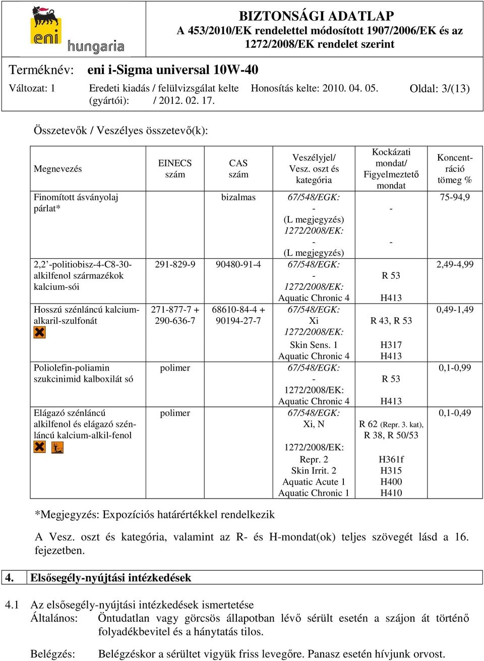 -politiobisz-4-c8-30- 291-829-9 90480-91-4 67/548/EGK: 2,49-4,99 alkilfenol származékok - R 53 kalcium-sói 1272/2008/EK: Aquatic Chronic 4 H413 Hosszú szénláncú kalcium- 271-877-7 + 68610-84-4 +