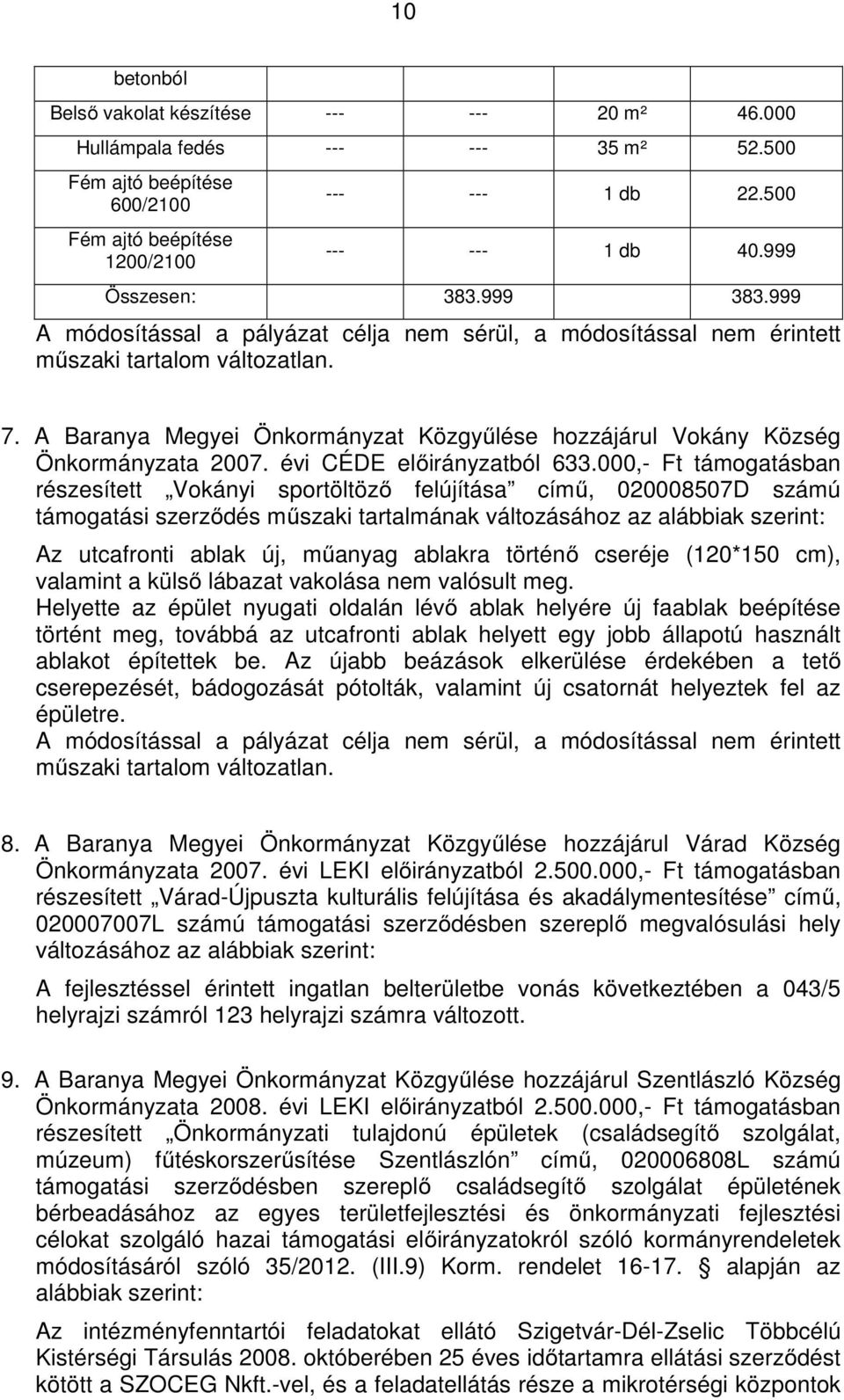 A Baranya Megyei Önkormányzat Közgyűlése hozzájárul Vokány Község Önkormányzata 2007. évi CÉDE előirányzatból 633.