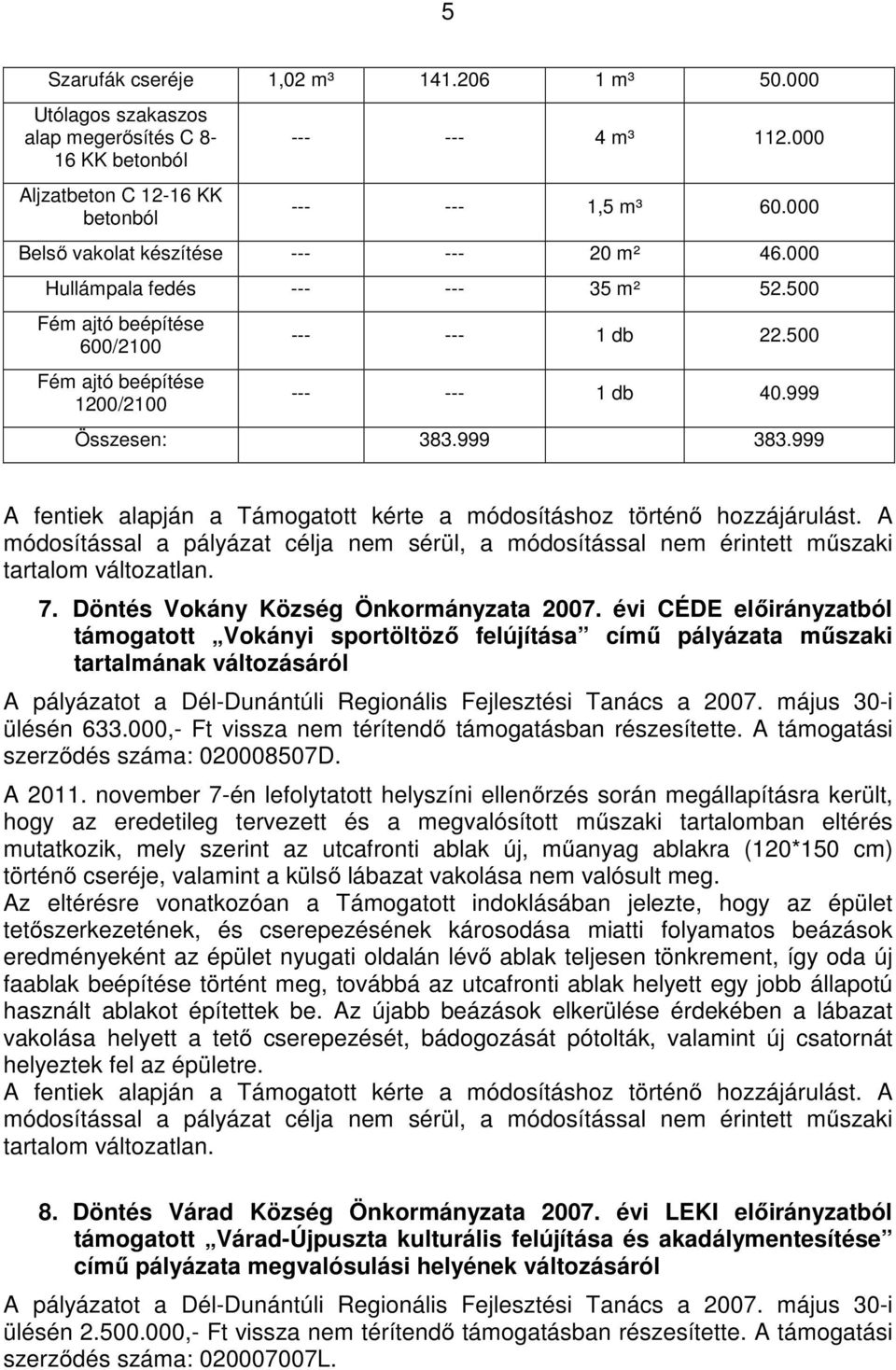 999 383.999 A fentiek alapján a Támogatott kérte a módosításhoz történő hozzájárulást. A módosítással a pályázat célja nem sérül, a módosítással nem érintett műszaki tartalom változatlan. 7.