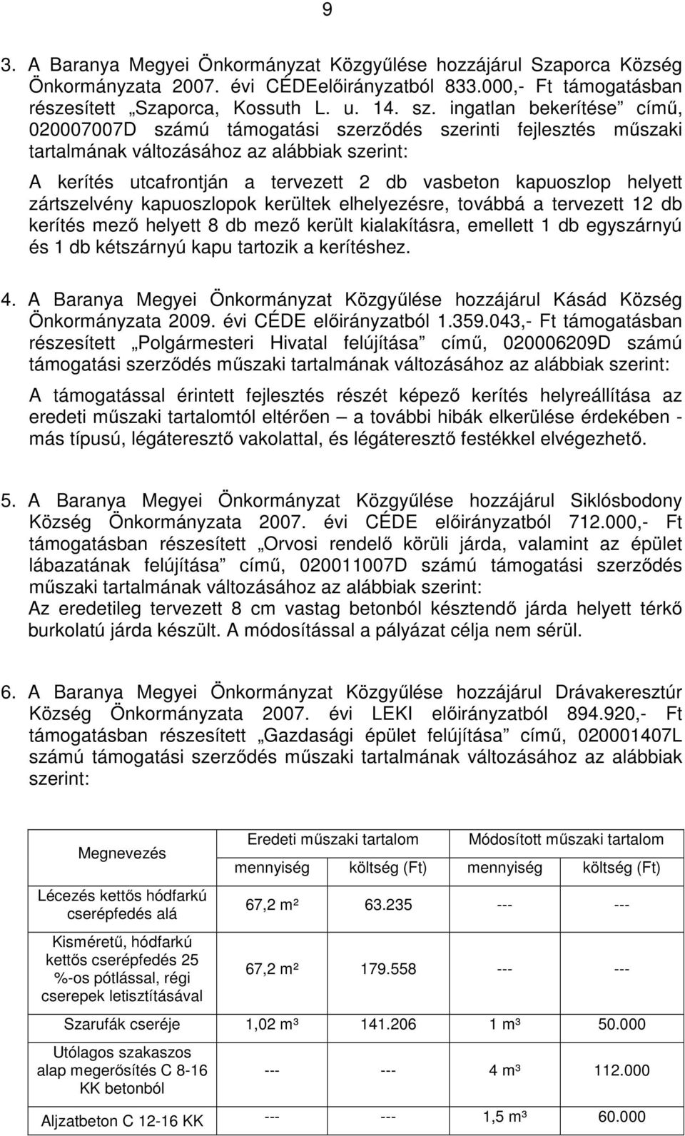 helyett zártszelvény kapuoszlopok kerültek elhelyezésre, továbbá a tervezett 12 db kerítés mező helyett 8 db mező került kialakításra, emellett 1 db egyszárnyú és 1 db kétszárnyú kapu tartozik a