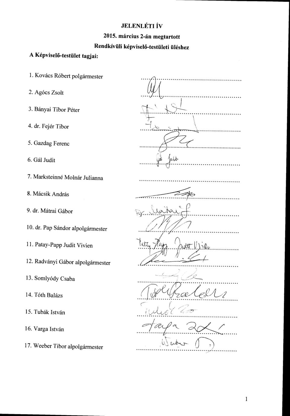 Mátrai Gábor 'LL~' \:Y..'... 0-..A9v~.... /~74/;?: 7 O. dr. Pap Sándor apogármester.... L:(..../ ~::::'.... Patay-Papp Judit Vivien 12. Radványi Gábor apogármester 13. Somyódy Csaba 14.