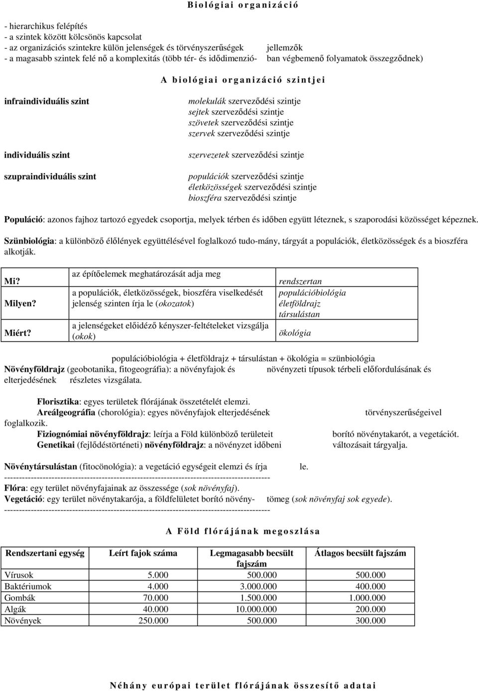 szupraindividuális szint molekulák szervezıdési szintje sejtek szervezıdési szintje szövetek szervezıdési szintje szervek szervezıdési szintje szervezetek szervezıdési szintje populációk szervezıdési