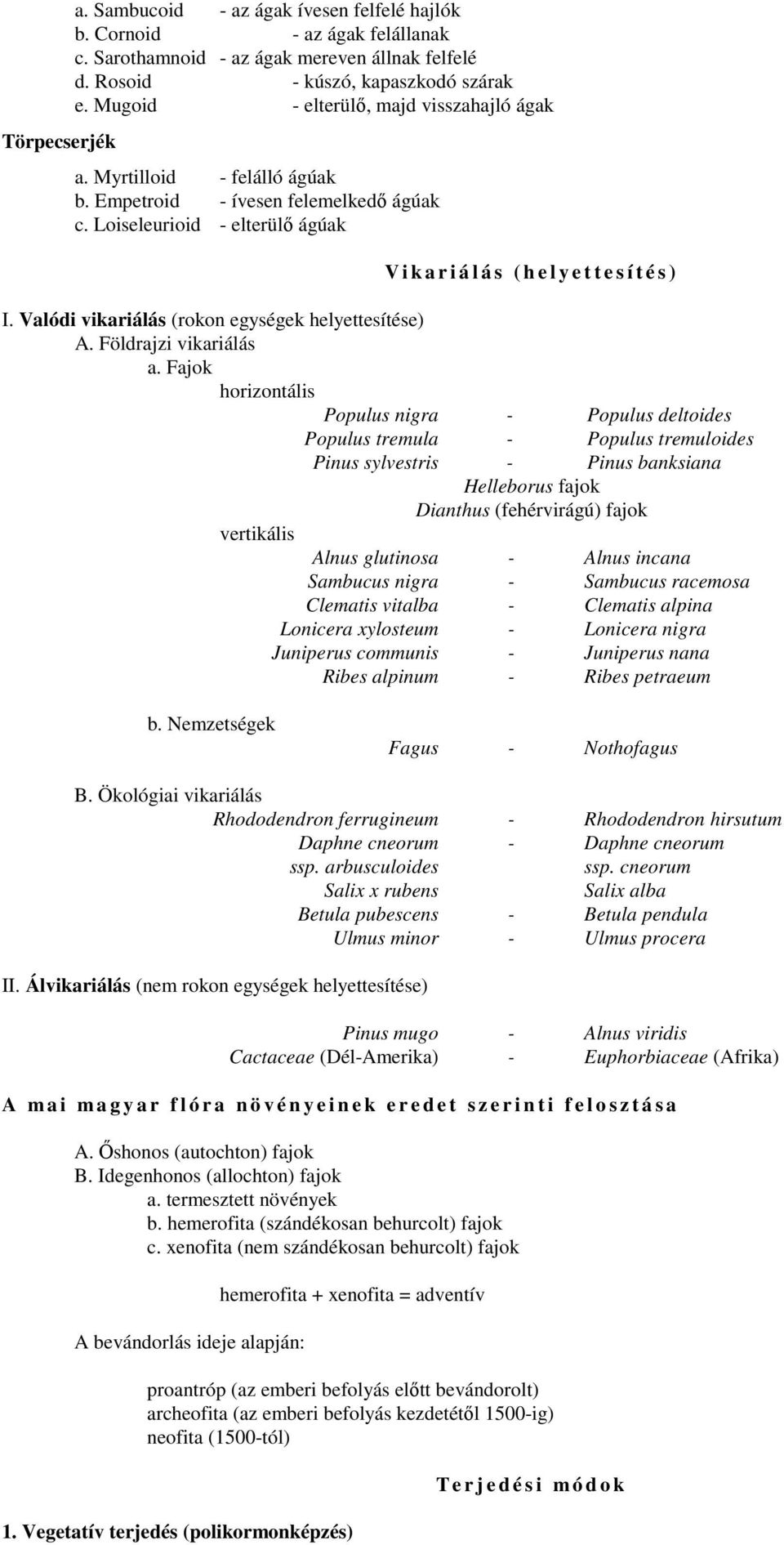 Valódi vikariálás (rokon egységek helyettesítése) A. Földrajzi vikariálás a.