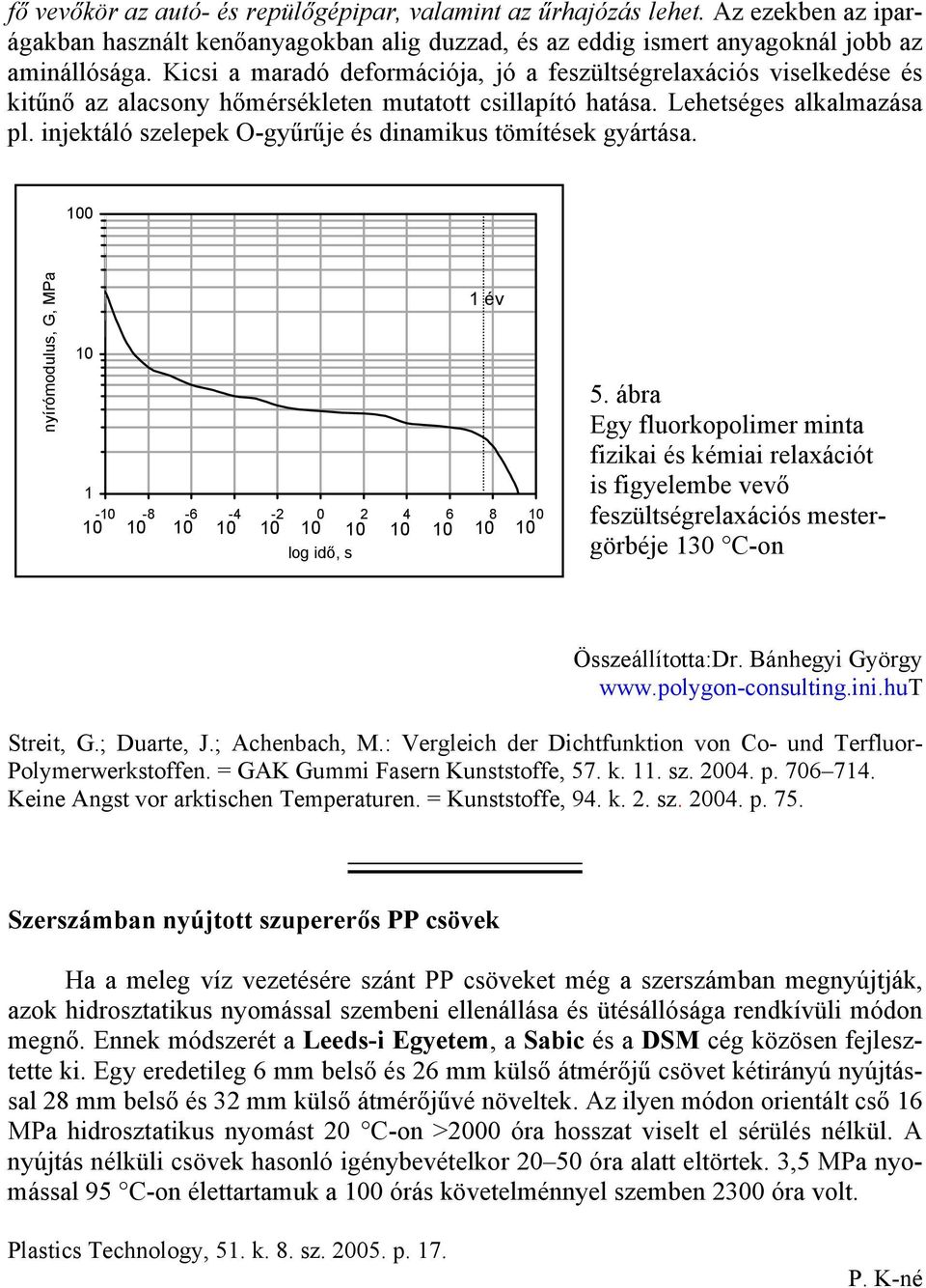 injektáló szelepek O-gyűrűje és dinamikus tömítések gyártása. 100 nyírómodulus, G, MPa 1 év 10 1-10 -8-6 -4-2 0 2 4 6 8 10 10 10 10 10 10 10 10 10 10 10 10 5.