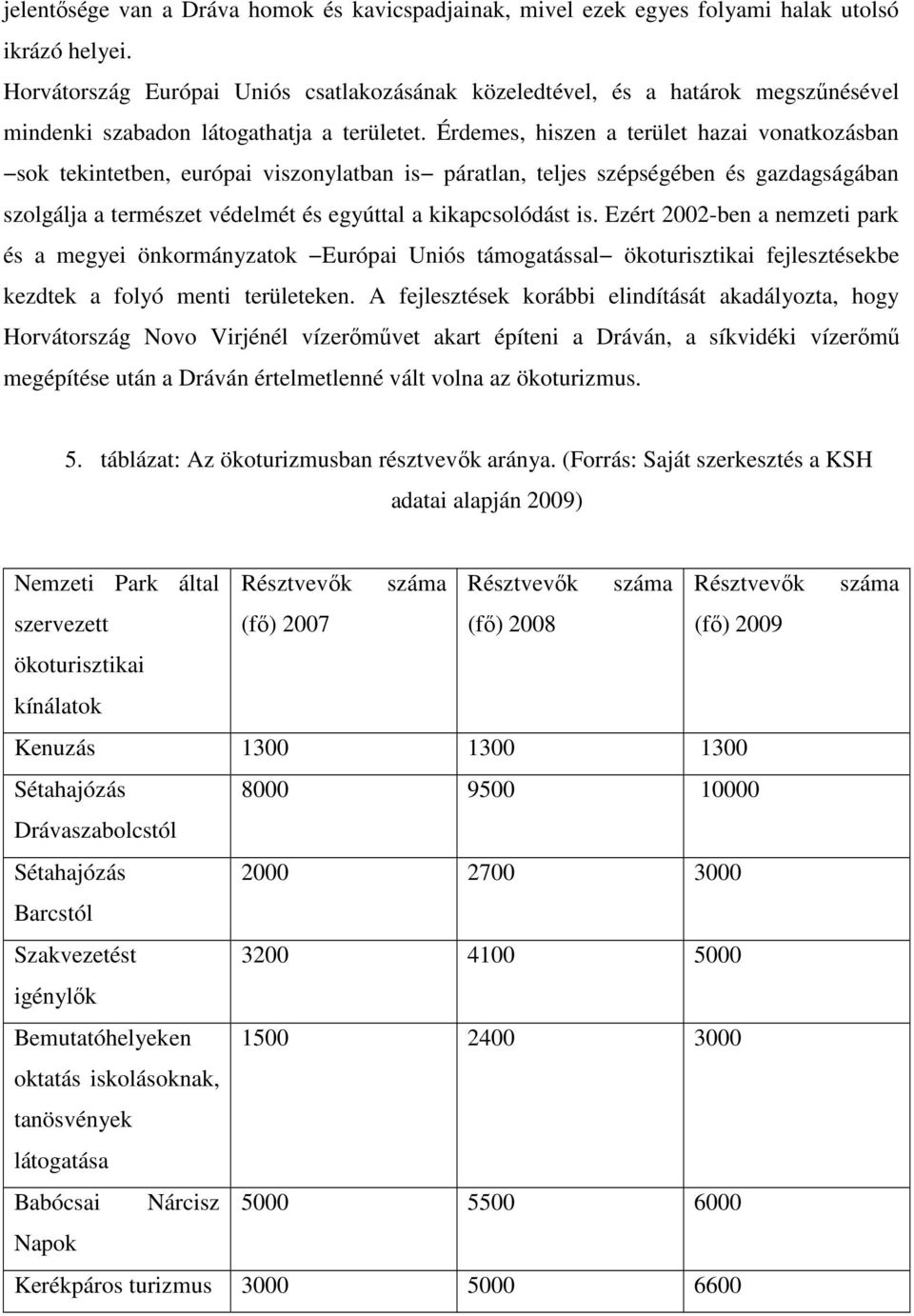 Érdemes, hiszen a terület hazai vonatkozásban sok tekintetben, európai viszonylatban is páratlan, teljes szépségében és gazdagságában szolgálja a természet védelmét és egyúttal a kikapcsolódást is.