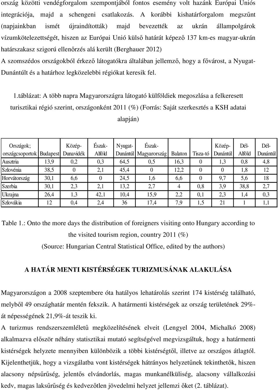 A korábbi kishatárforgalom megszűnt (napjainkban ismét újraindították) majd bevezették az ukrán állampolgárok vízumkötelezettségét, hiszen az Európai Unió külső határát képező 137 km-es magyar-ukrán