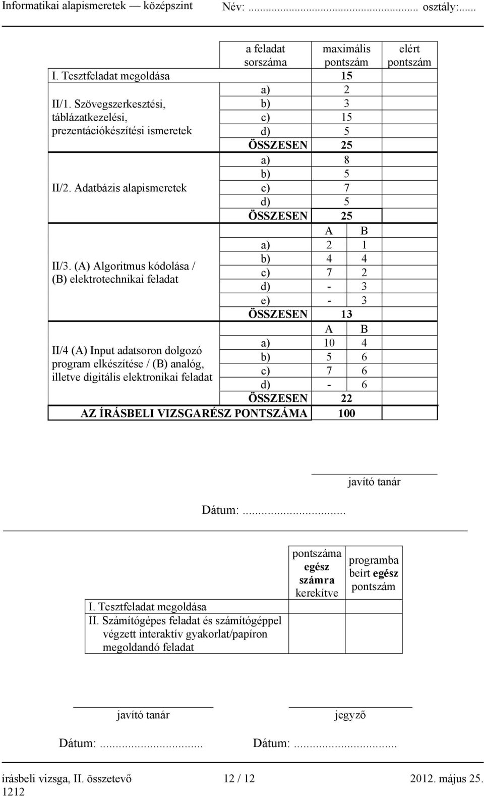 (A) Algoritmus kódolása / (B) elektrotechnikai feladat A B a) 2 1 b) 4 4 c) 7 2 d) - 3 e) - 3 ÖSSZESEN 13 A B a) 10 4 II/4 (A) Input adatsoron dolgozó b) 5 6 program elkészítése / (B) analóg, c) 7 6