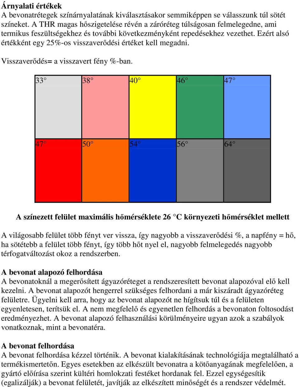 Ezért alsó értékként egy 25%-os visszaverődési értéket kell megadni. Visszaverődés= a visszavert fény %-ban.