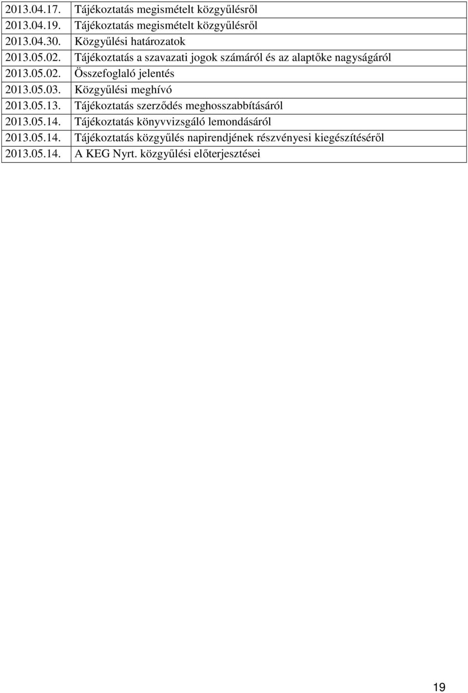 05.03. Közgyűlési meghívó 2013.05.13. Tájékoztatás szerződés meghosszabbításáról 2013.05.14.