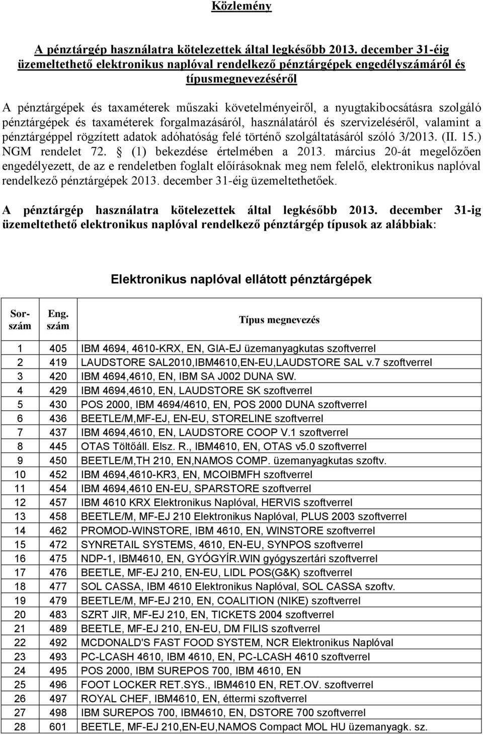 szolgáló pénztárgépek és taxaméterek forgalmazásáról, használatáról és szervizeléséről, valamint a pénztárgéppel rögzített adatok adóhatóság felé történő szolgáltatásáról szóló 3/2013. (II. 15.