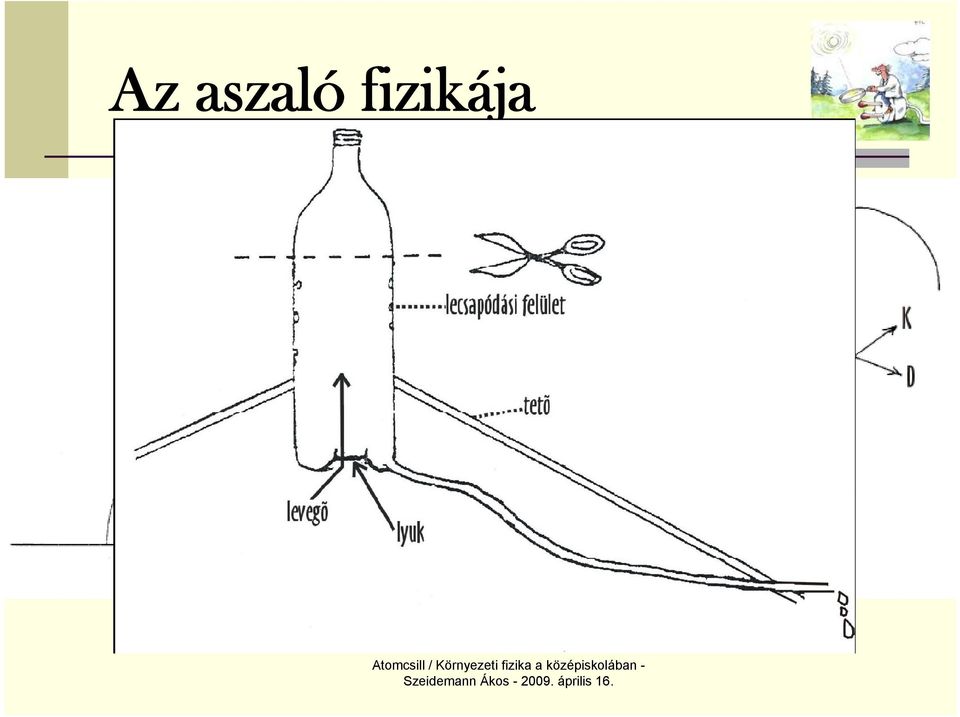 gyümölcsök vízleadási sebessége mennyiség / idő (kapacitás) megtérülési idő tájolás,