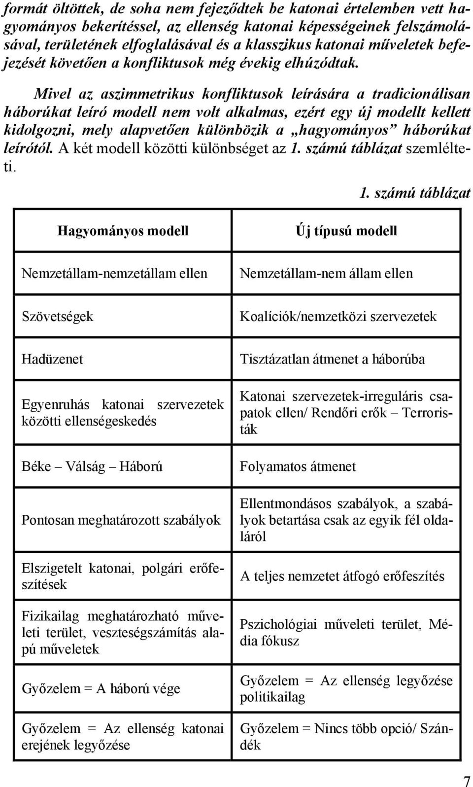 Mivel az aszimmetrikus konfliktusok leírására a tradicionálisan háborúkat leíró modell nem volt alkalmas, ezért egy új modellt kellett kidolgozni, mely alapvetően különbözik a hagyományos háborúkat