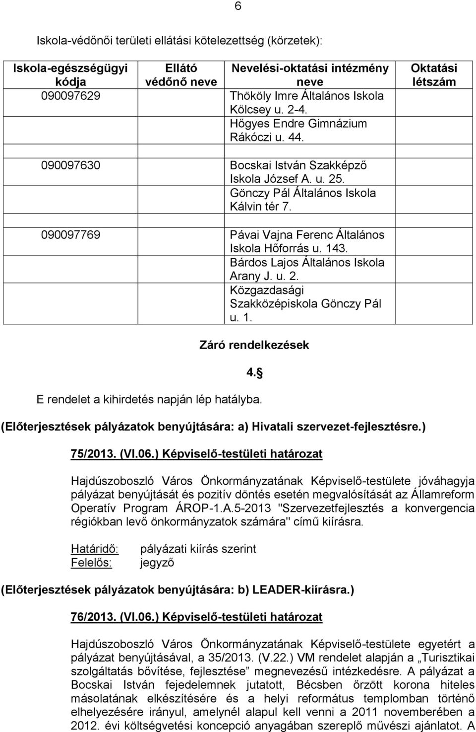 090097769 Pávai Vajna Ferenc Általános Iskola Hőforrás u. 143. Bárdos Lajos Általános Iskola Arany J. u. 2. Közgazdasági Szakközépiskola Gönczy Pál u. 1. Záró rendelkezések 4.