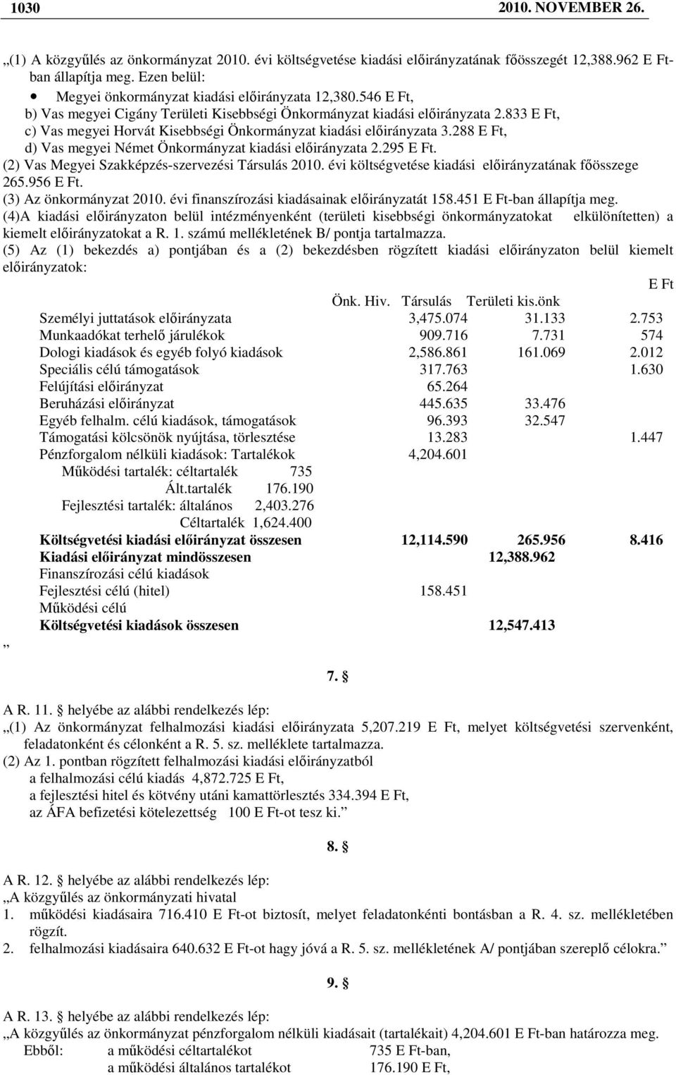 288 E Ft, d) Vas megyei Német Önkormányzat kiadási elıirányzata 2.295 E Ft. (2) Vas Megyei Szakképzés-szervezési Társulás 2010. évi költségvetése kiadási elıirányzatának fıösszege 265.956 E Ft.