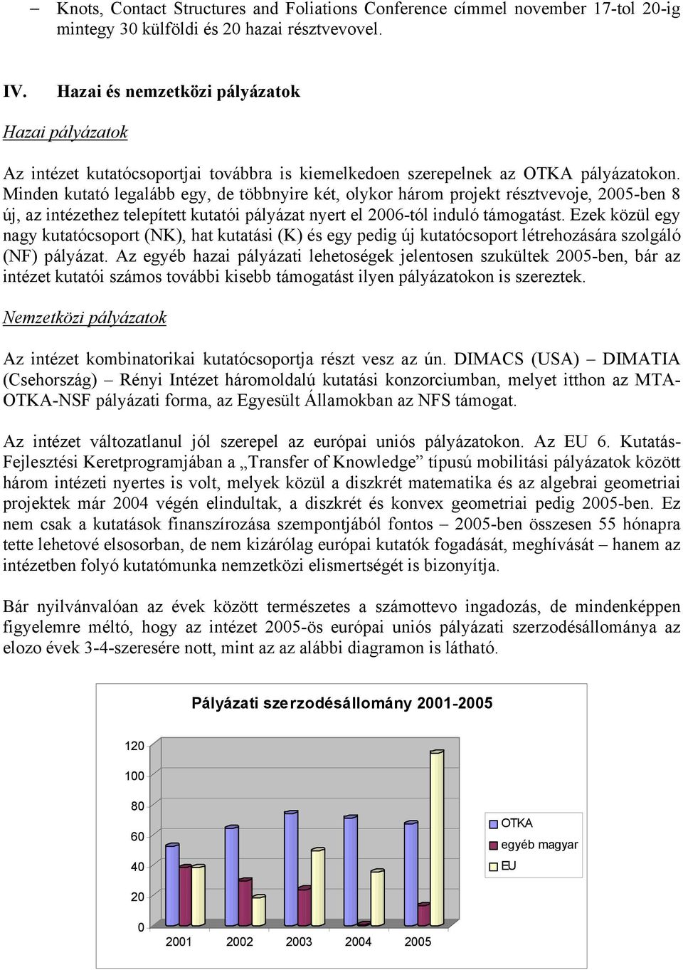 Minden kutató legalább egy, de többnyire két, olykor három projekt résztvevoje, 2005-ben 8 új, az intézethez telepített kutatói pályázat nyert el 2006-tól induló támogatást.