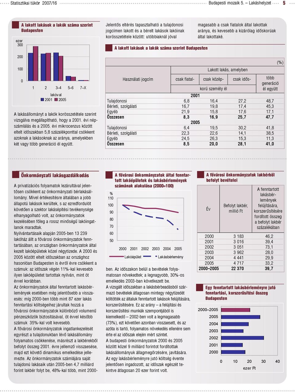 évi népszámlálás és a 25. évi mikrocenzus között eltelt idõszakban 5,8 százalékponttal csökkent azoknak a lakásoknak az aránya, amelyekben két vagy több generáció él együtt.