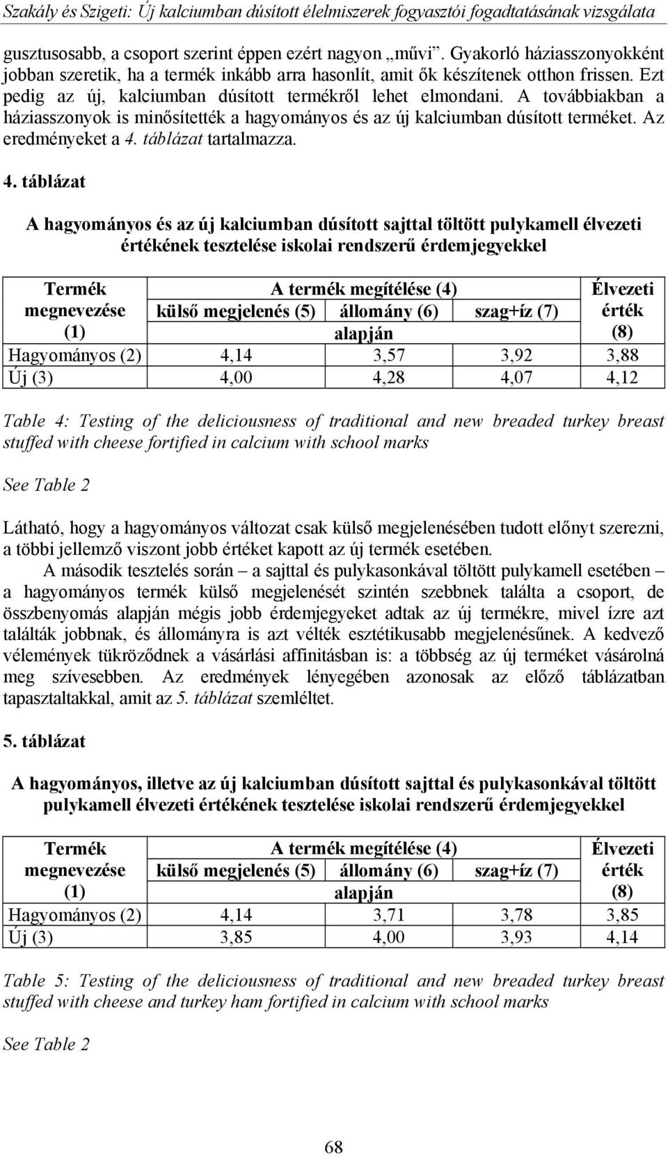 A továbbiakban a háziasszonyok is minősítették a hagyományos és az új kalciumban dúsított terméket. Az eredményeket a 4.