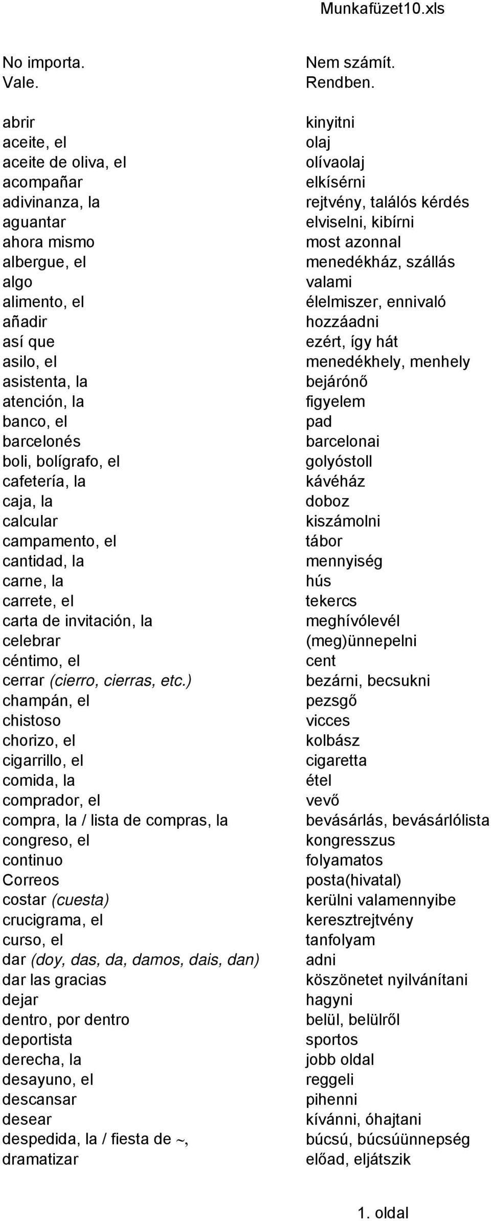 bolígrafo, el cafetería, la caja, la calcular campamento, el cantidad, la carne, la carrete, el carta de invitación, la celebrar céntimo, el cerrar (cierro, cierras, etc.