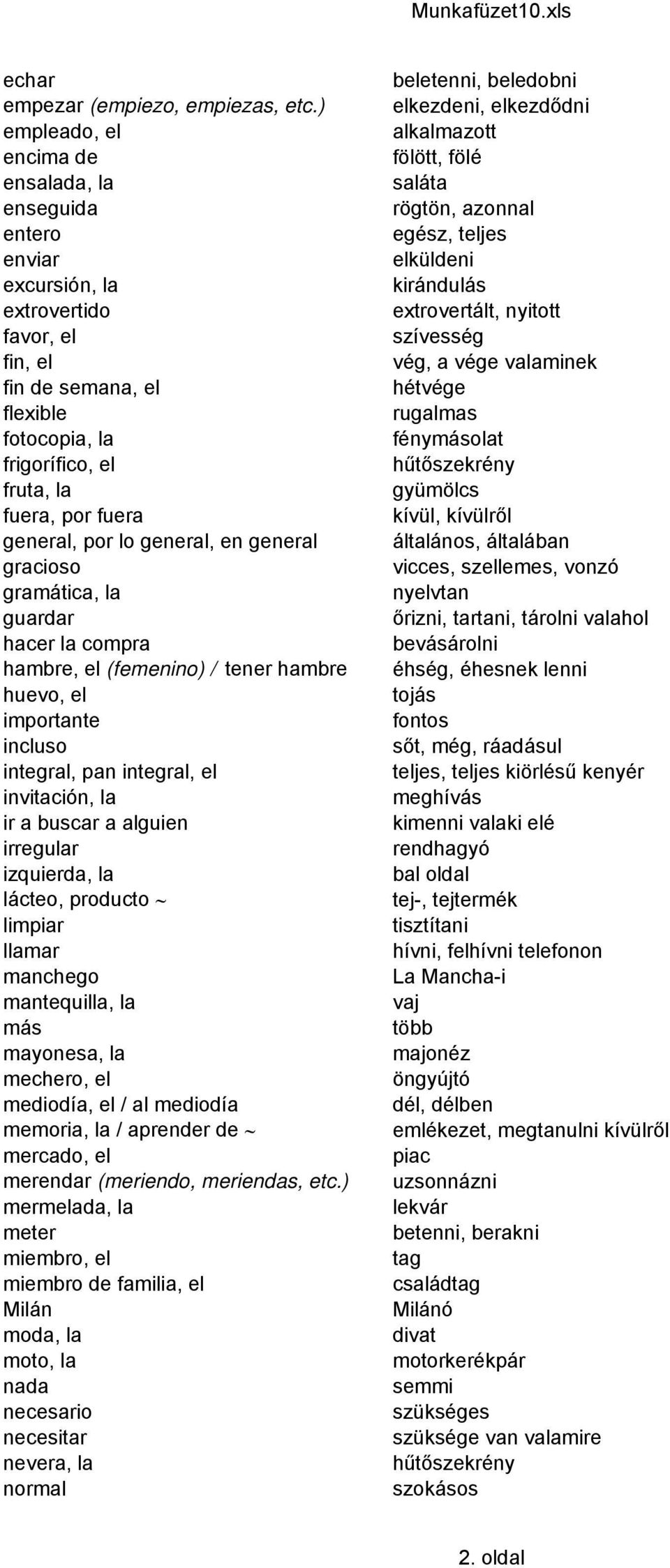 por lo general, en general gracioso gramática, la guardar hacer la compra hambre, el (femenino) / tener hambre huevo, el importante incluso integral, pan integral, el invitación, la ir a buscar a