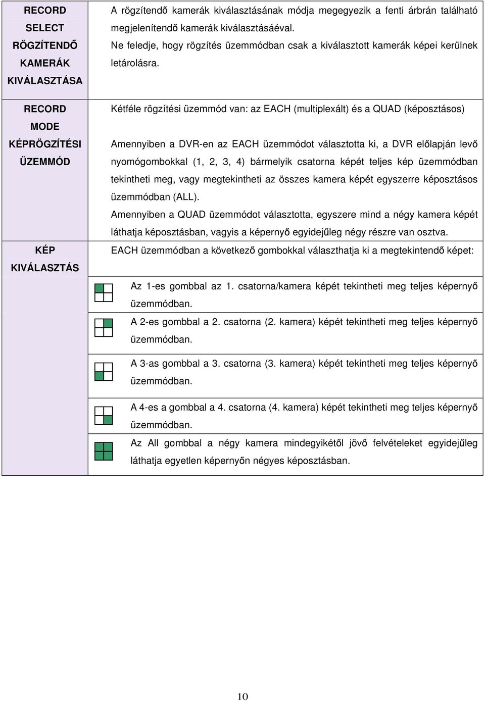 Kétféle rögzítési üzemmód van: az EACH (multiplexált) és a QUAD (képosztásos) Amennyiben a DVR-en az EACH üzemmódot választotta ki, a DVR el lapján lev nyomógombokkal (1, 2, 3, 4) bármelyik csatorna