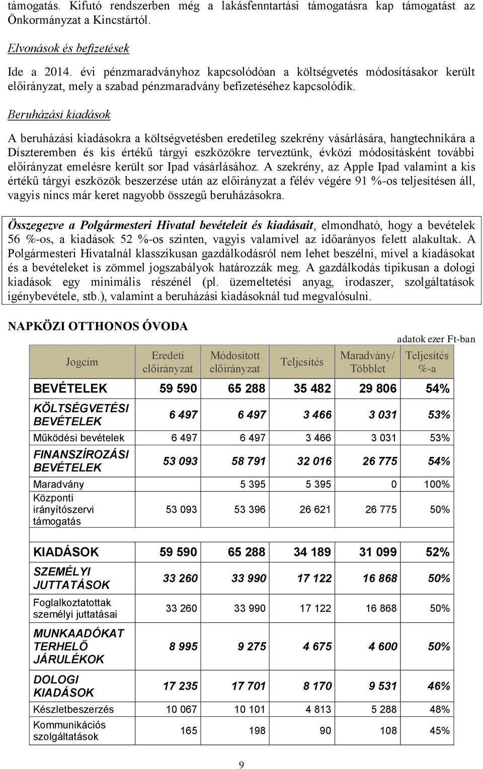 Beruházási A beruházási ra a költségvetésben eredetileg szekrény vásárlására, hangtechnikára a Díszteremben és kis értékű tárgyi eszközökre terveztünk, évközi módosításként további előirányzat