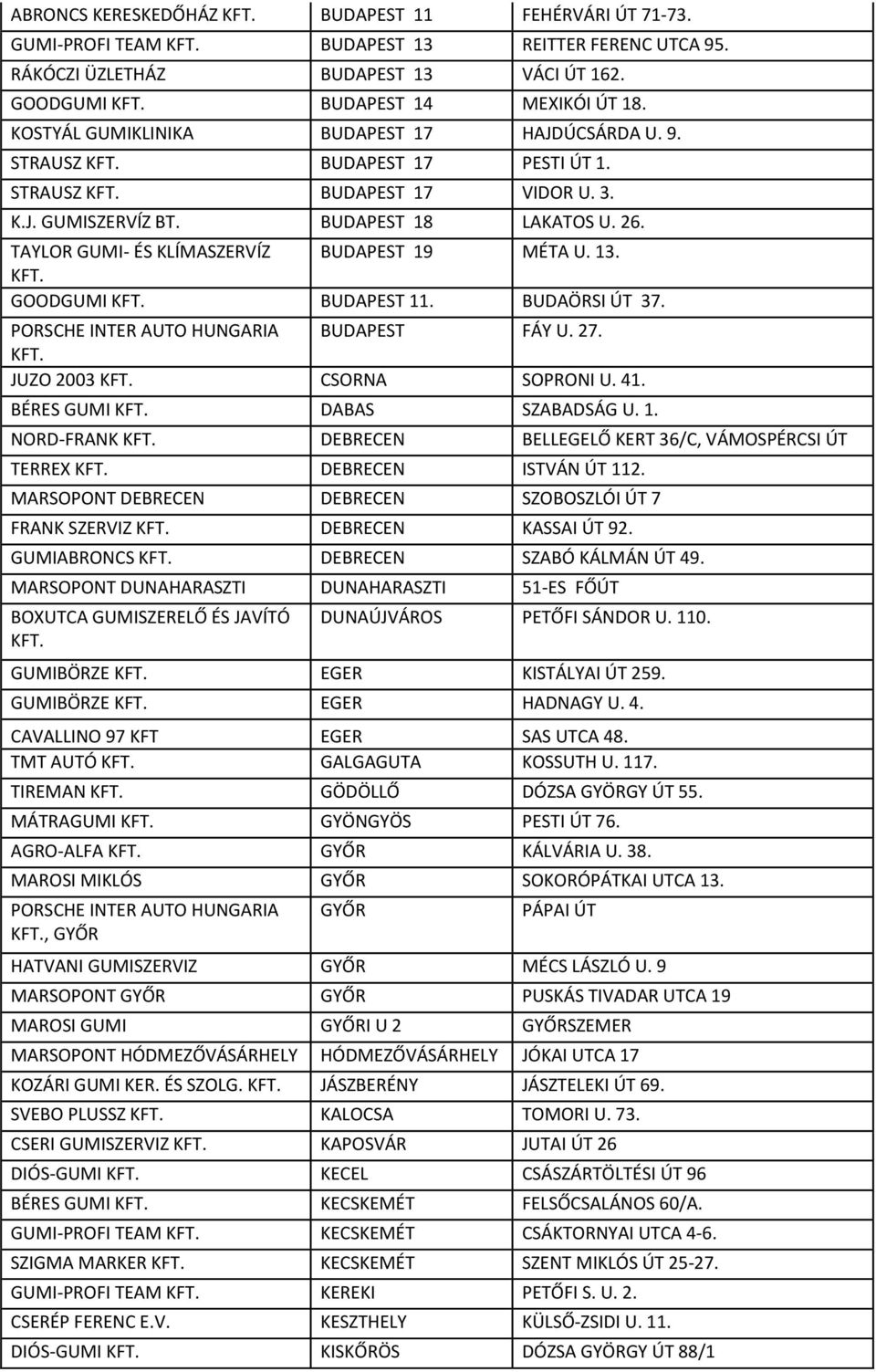 TAYLOR GUMI- ÉS KLÍMASZERVÍZ BUDAPEST 19 MÉTA U. 13. KFT. GOODGUMI KFT. BUDAPEST 11. BUDAÖRSI ÚT 37. PORSCHE INTER AUTO HUNGARIA BUDAPEST FÁY U. 27. KFT. JUZO 2003 KFT. CSORNA SOPRONI U. 41.