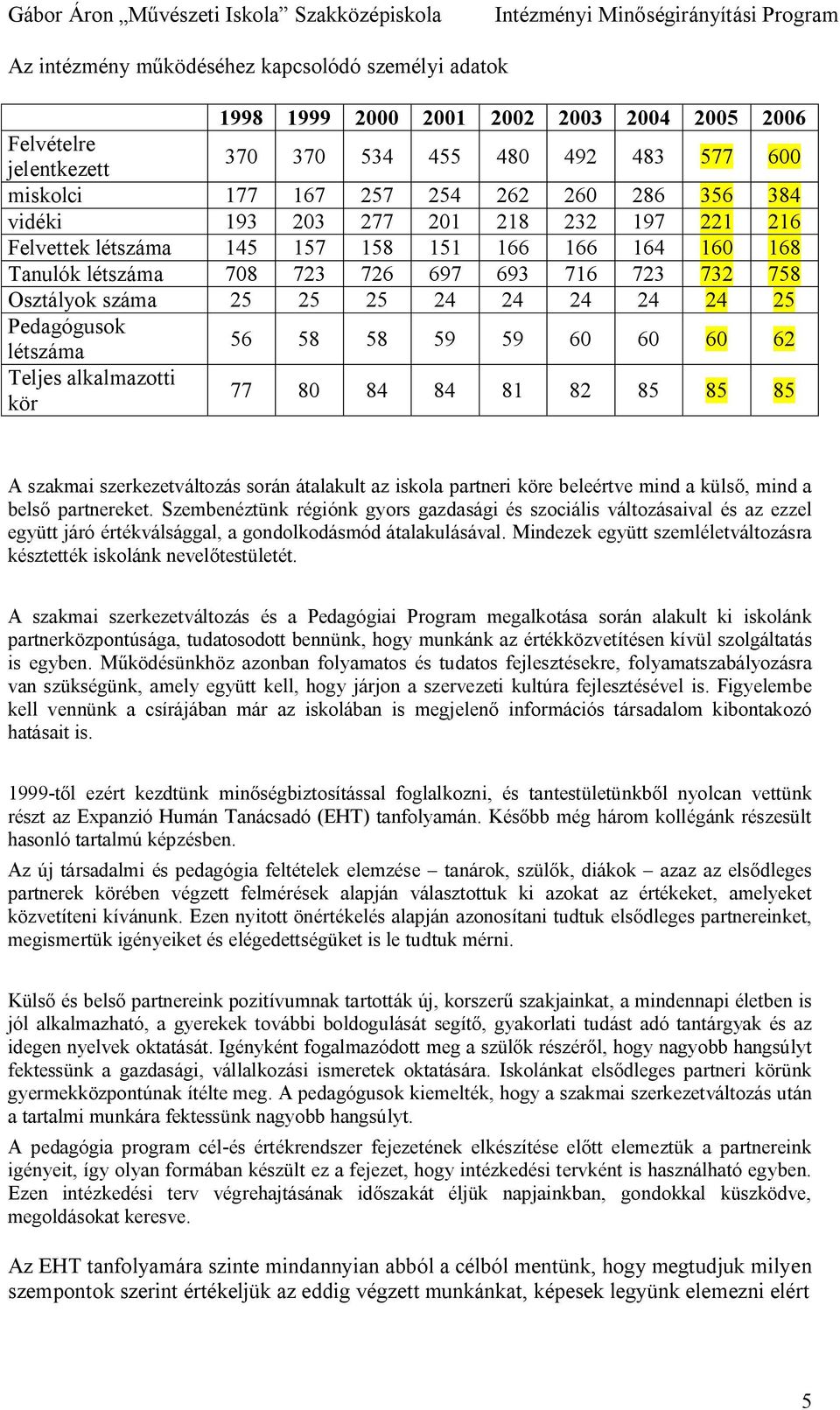 Pedagógusok létszáma 56 58 58 59 59 60 60 60 62 Teljes alkalmazotti kör 77 80 84 84 81 82 85 85 85 A szakmai szerkezetváltozás során átalakult az iskola partneri köre beleértve mind a küls, mind a